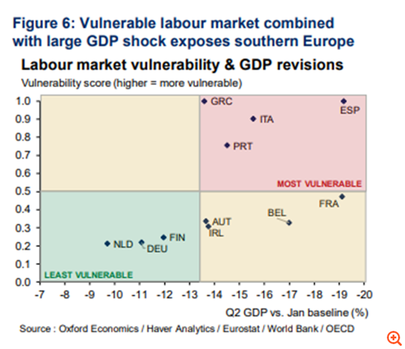ΑΝΕΡΓΙΑ ΕΛΛΑΔΑ