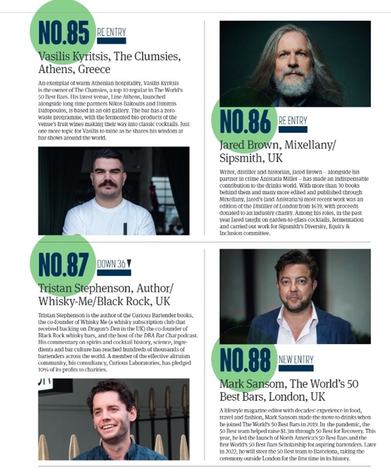 DRINKS INTERNATIONAL ΛΙΣΤΑ 2022 1