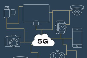 Σύντομα θα μπορούμε να κάνουμε κλήσεις 5G κατά τη διάρκεια πτήσης - εικόνα 2