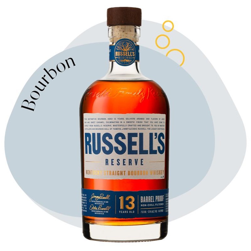 ΚΟΡΥΦΑΙΑ ΠΟΤΑ 2021 - RUSSELL'S RESERVE 13 ΕΤΩΝ