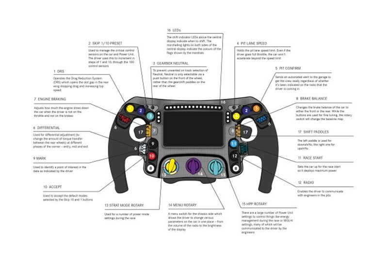 ΤΙΜΟΝΙ ΜΟΝΟΘΕΣΙΟΥ ΦΟΡΜΟΥΛΑ 1