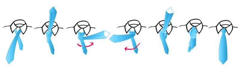 ΚΟΜΠΟΙ ΓΡΑΒΑΤΑΣ