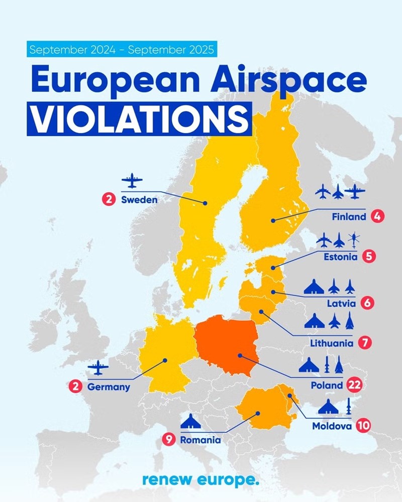 Οι εναέριες παραβιάσεις της Ρωσίας στην Ευρώπη.