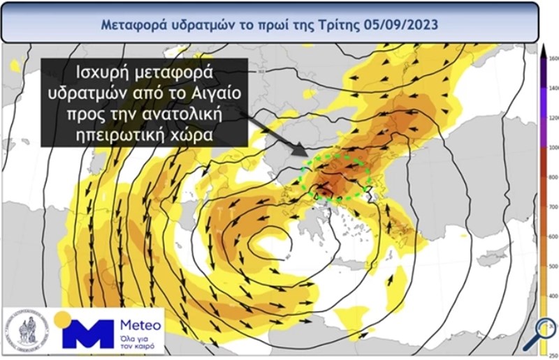 Meteo