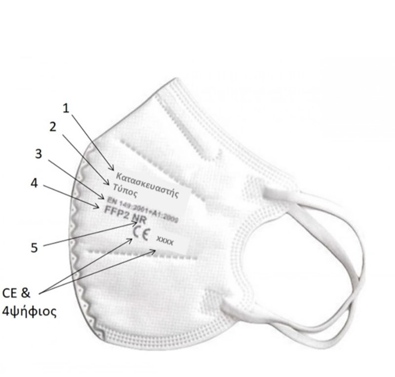 ΜΑΣΚΑ ΚΝ95 2