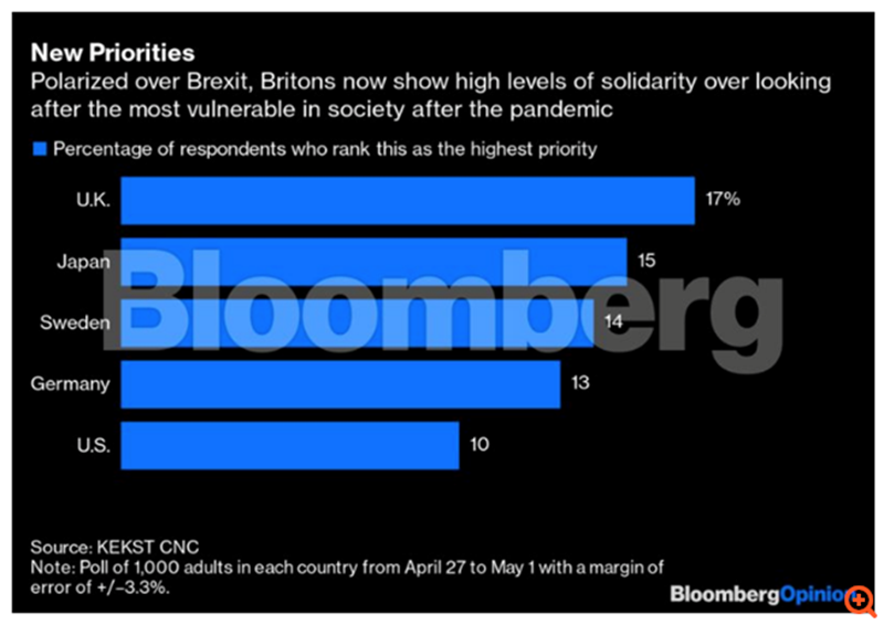 ΒΡΕΤΑΝΙΑ ΚΑΡΑΝΤΙΝΑ