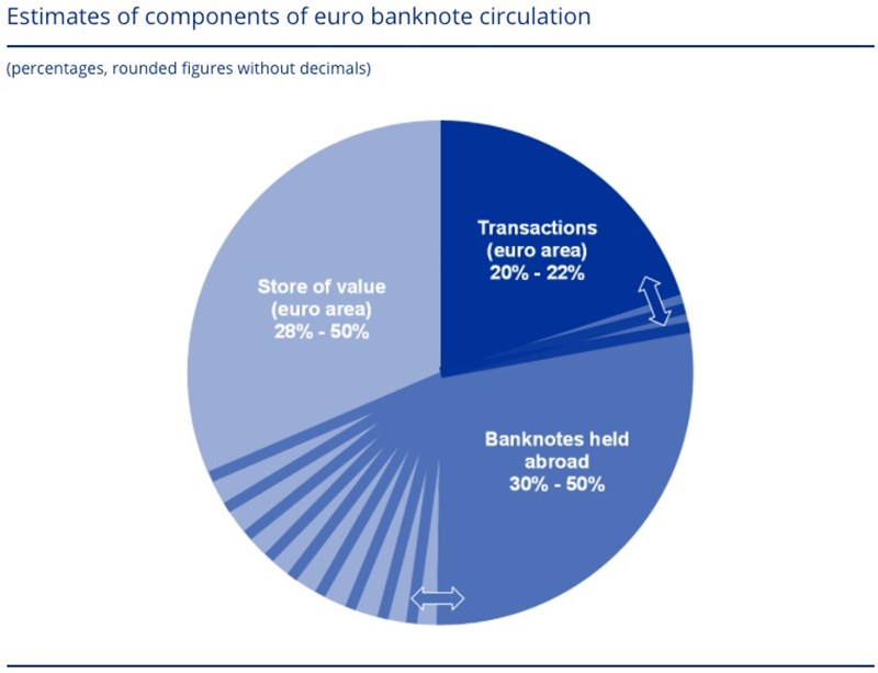 ΜΕΤΡΗΤΑ ΣΤΗΝ ΕΛΛΑΔΑ 3