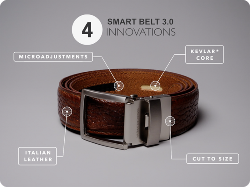 Ζώνη smartbelt 1