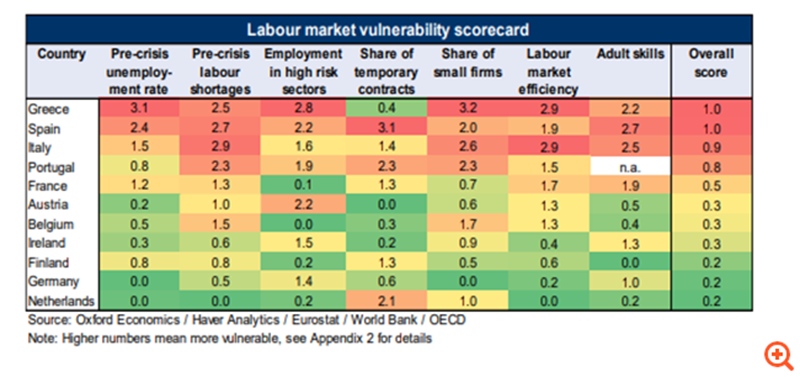 ΑΝΕΡΓΙΑ ΕΛΛΑΔΑ