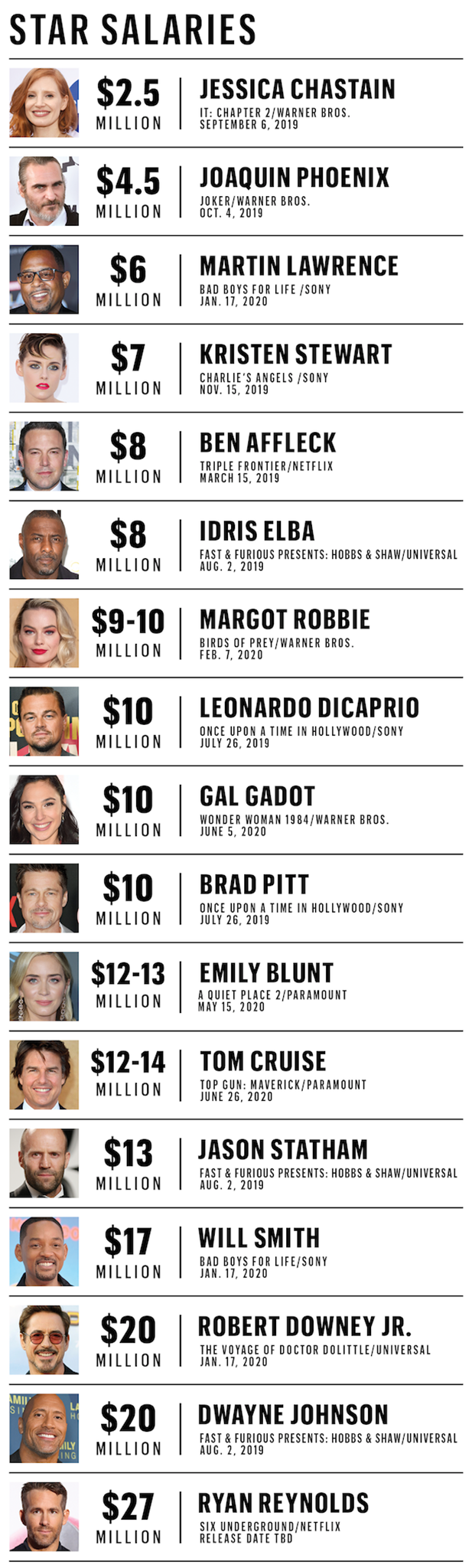 ΡΑΪΑΝ ΡΕΪΝΟΛΝΤΣ