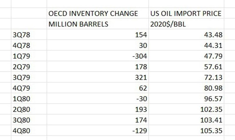 ΠΙΝΑΚΑΣ ΠΕΤΡΕΛΑΙΟΥ 1