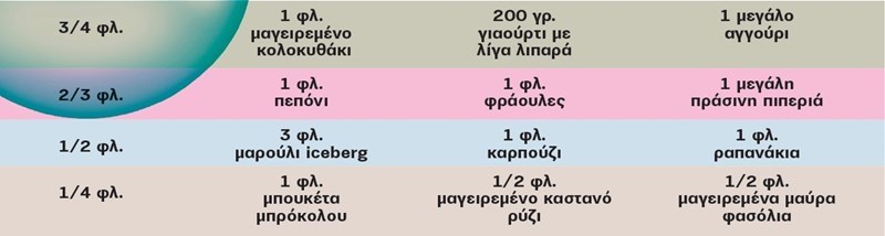 πίνακας