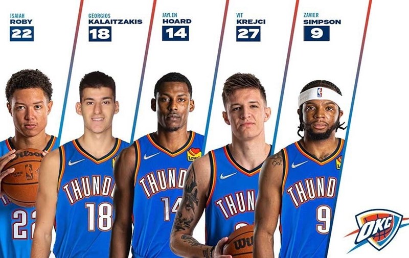 Ένα παλιό ρόστερ των Oklahoma City Thunder