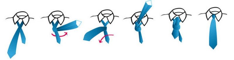 ΚΟΜΠΟΙ ΓΡΑΒΑΤΑΣ