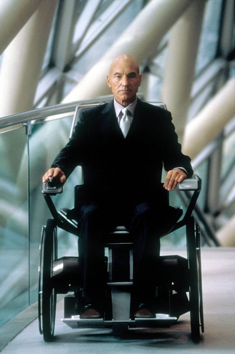 ΠΟΣΟΣΤΟ ΕΓΚΕΦΑΛΟΥ ΠΟΥ ΧΡΗΣΙΜΟΠΟΙΟΥΜΕ