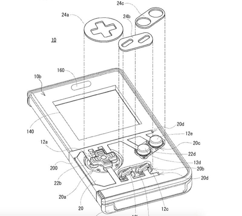 ΝΙΝΤΕΝΤΟ ΘΗΚΗ