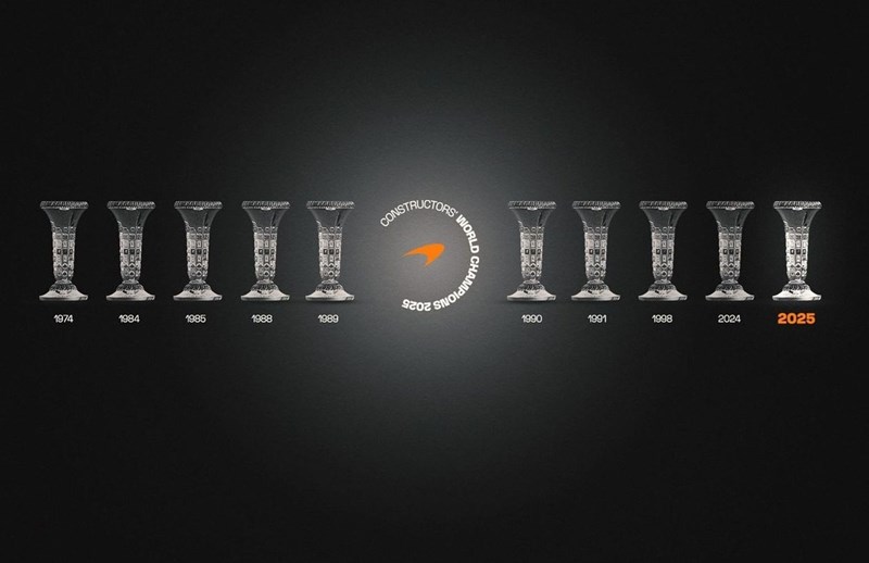 Τα πρωταθλήματα της McLaren