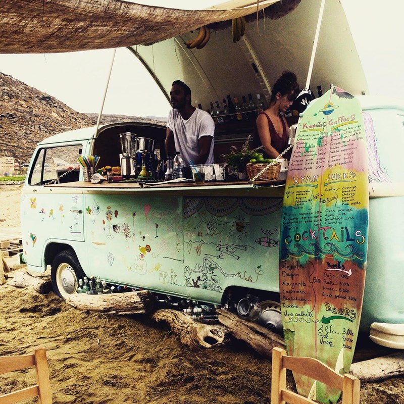 ΕΛΕΝΗ ΝΙΚΟΛΟΥΛΙΑ