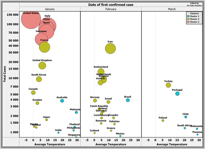 ΚΟΡΟΝΟΪΟΣ ΖΕΣΤΗ 1