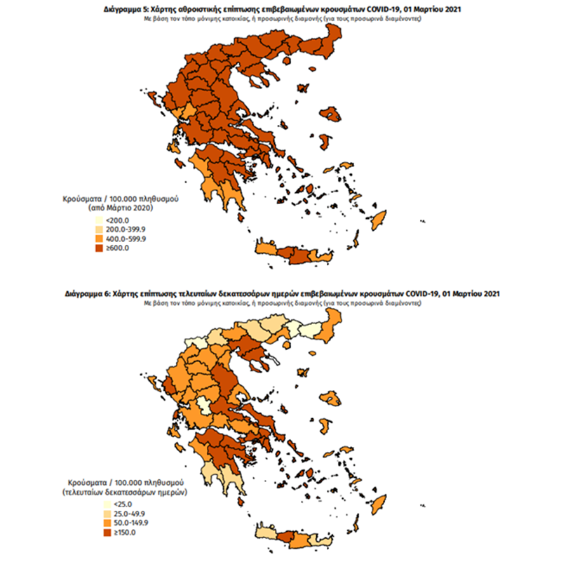 CORONAVIRUS GREECE