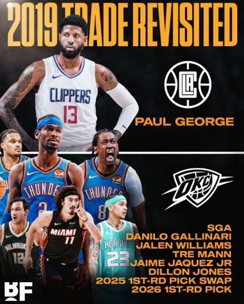 Η ανταλλαγή του Paul George στους Los Angeles Clippers και τα ανταλλάγματα.