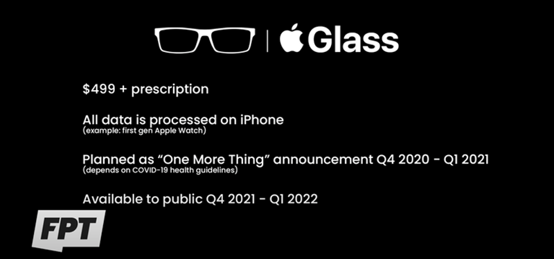 APPLE GLASS 1