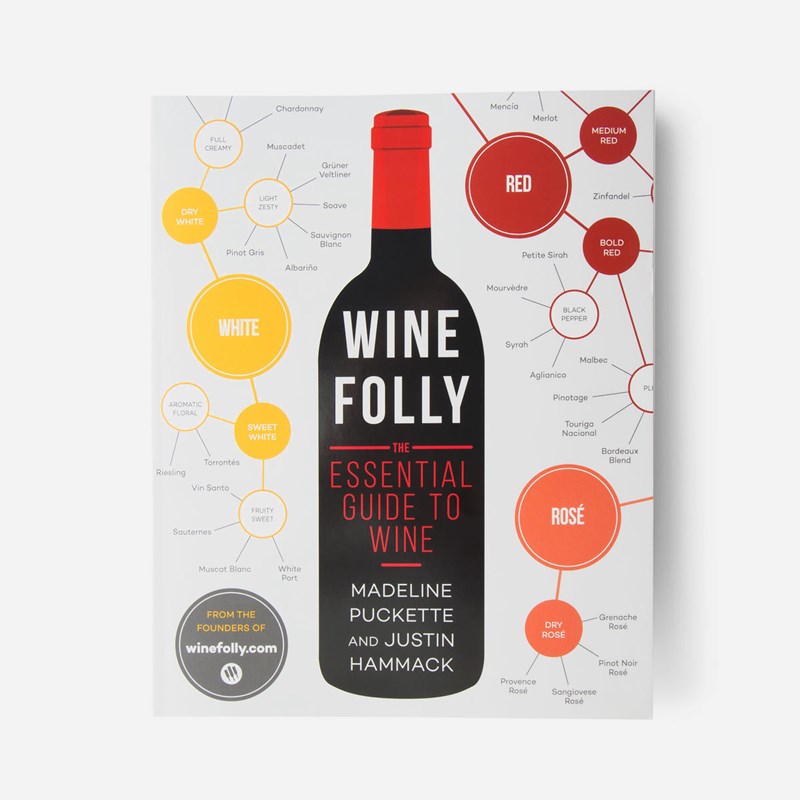 Wine Folly