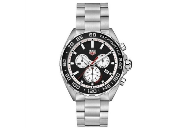 ΡΟΛΟΓΙΑ ΦΟΡΜΟΥΛΑ