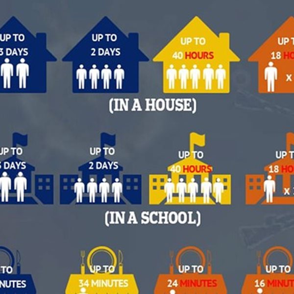 Το διαδραστικό εργαλείο Αμερικανών επιστημόνων για τη μετάδοση του κορονοϊού
