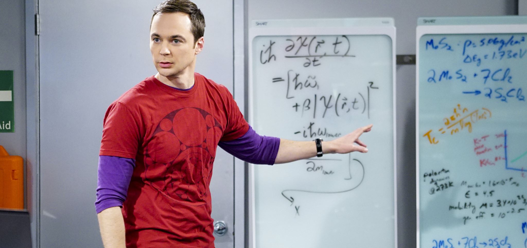 AQ, το είδος της ευφυΐας που μετρά περισσότερο στην αγορά εργασίας