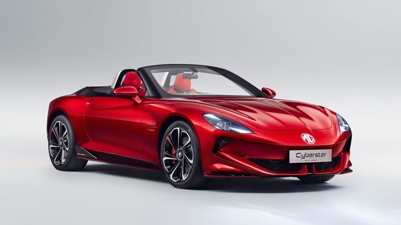 Όλα όσα πρέπει να γνωρίζεις για την επιστροφή της θρυλικής MG