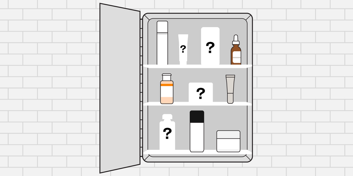 Τα στάδια της περιποίησης προσώπου