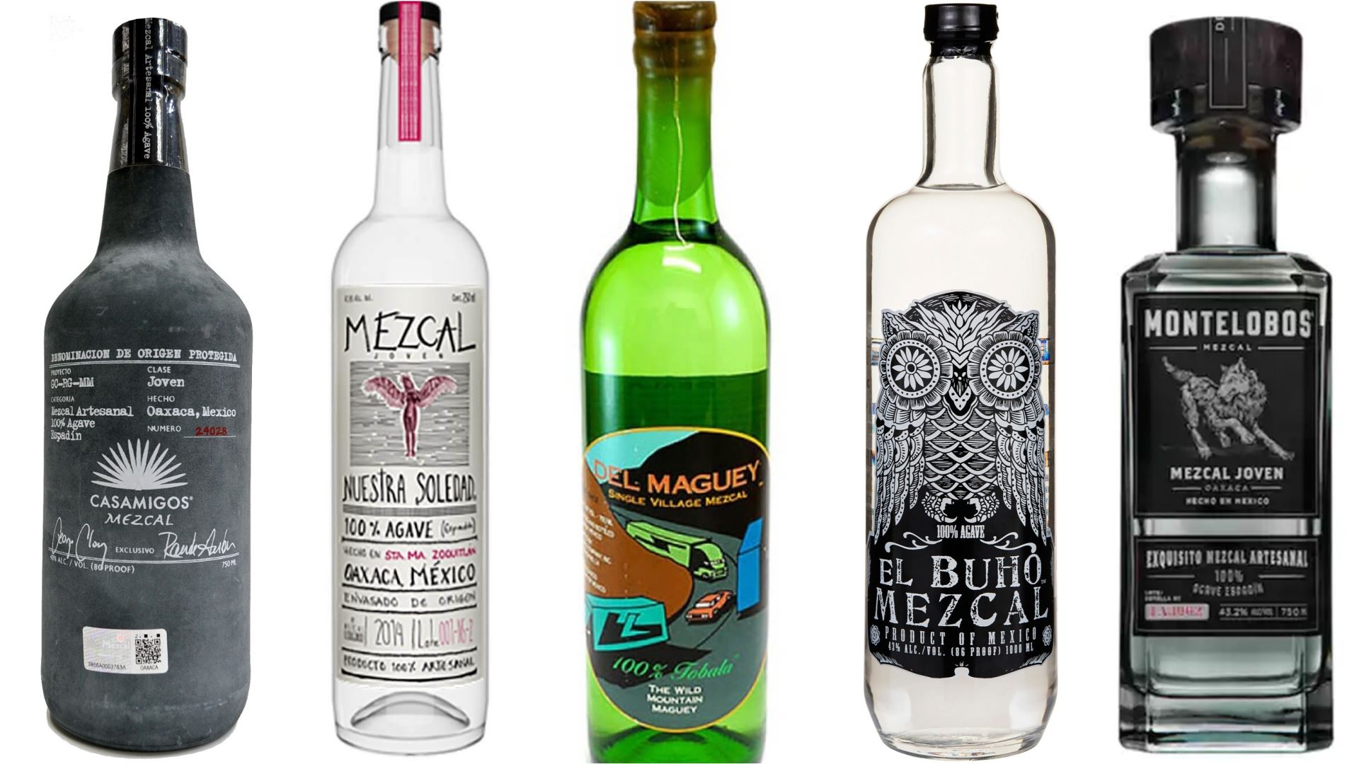 5 mezcal για το μπαρ του σπιτιού σου