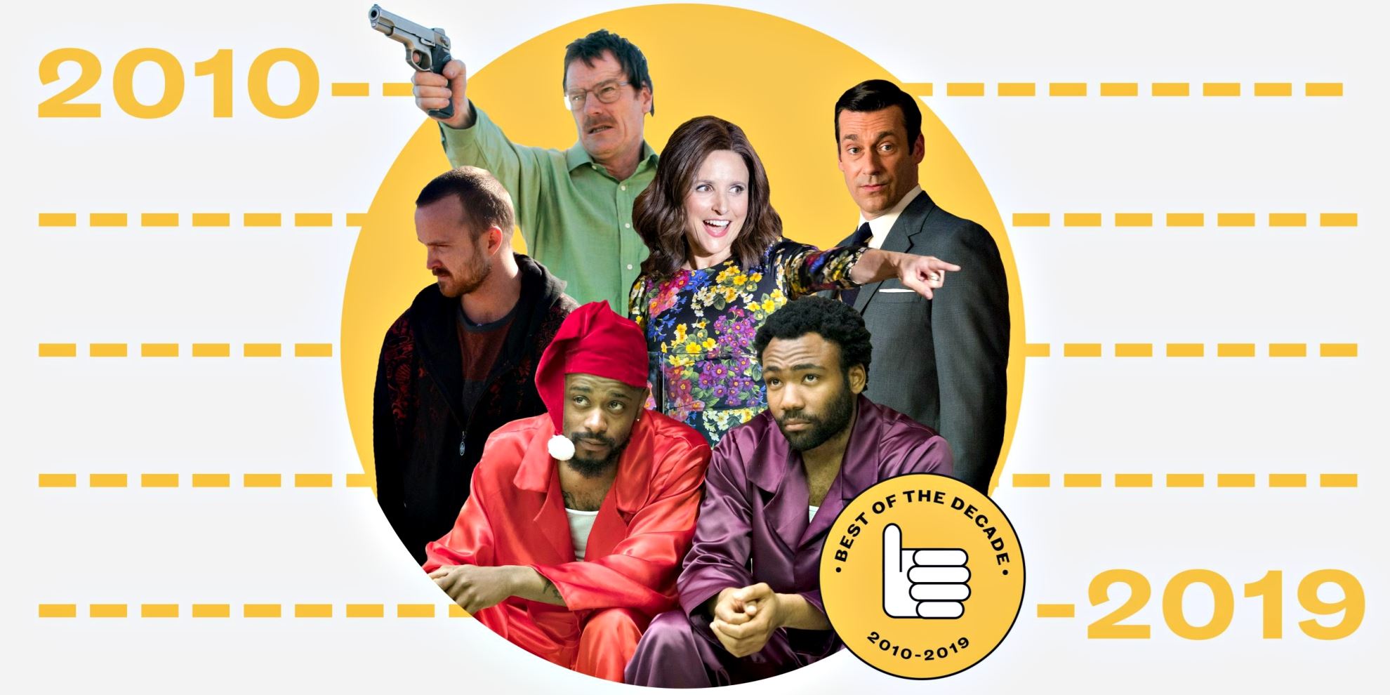 Οι καλύτερες σειρές της δεκαετίας