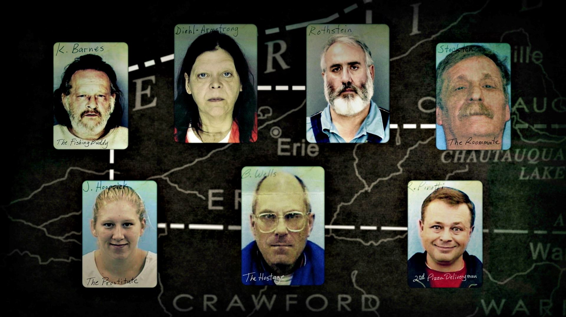 Τα πιο δυνατά true crime shows του Netflix