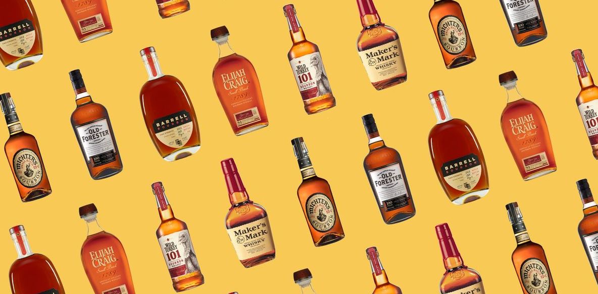 Kορυφαίες ετικέτες για την International Whiskey Day