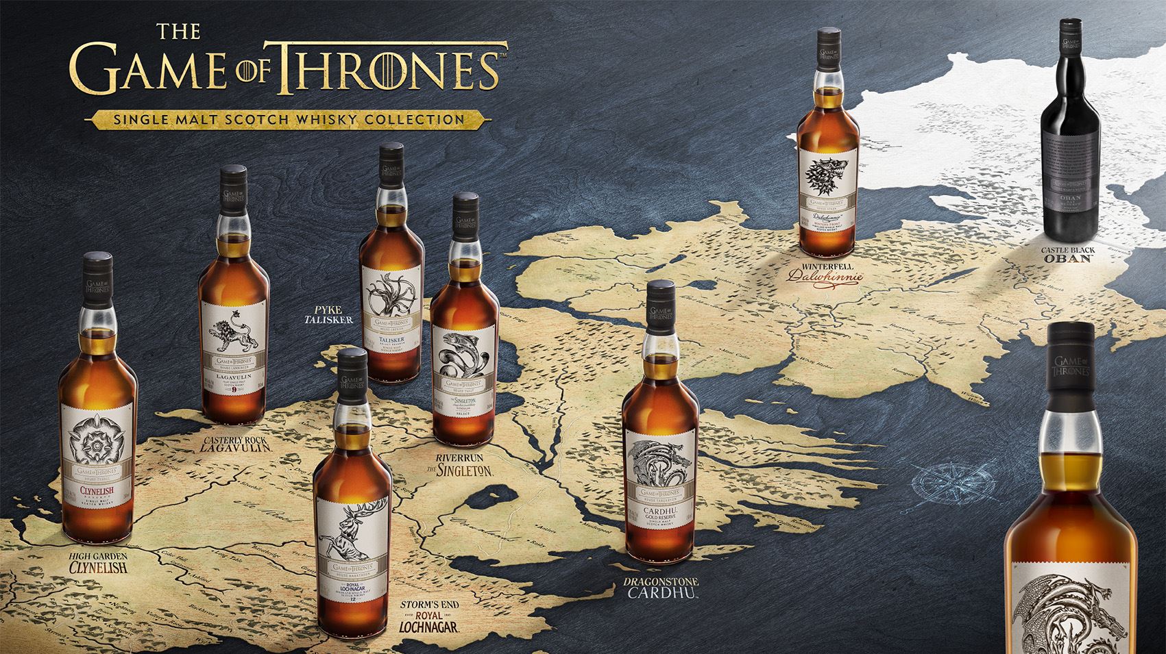 Τα whisky cocktails του Game of Thrones