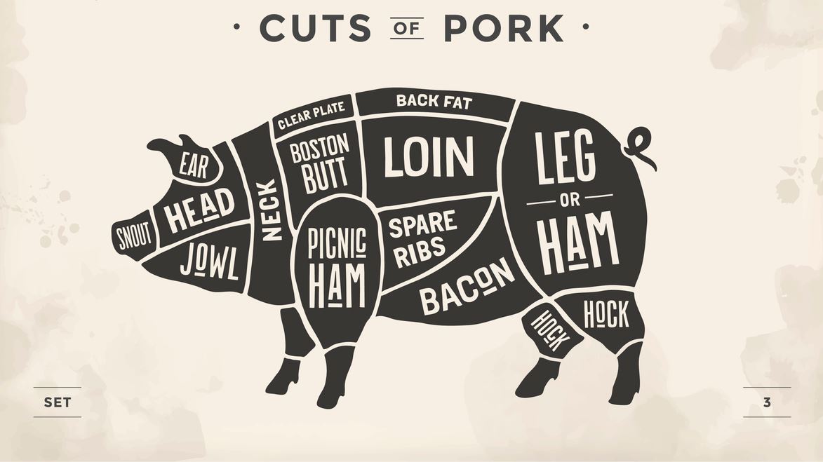 Δοκιμάζοντας, αγοράζοντας και μαγειρεύοντας το γουρούνι στα καλύτερα του